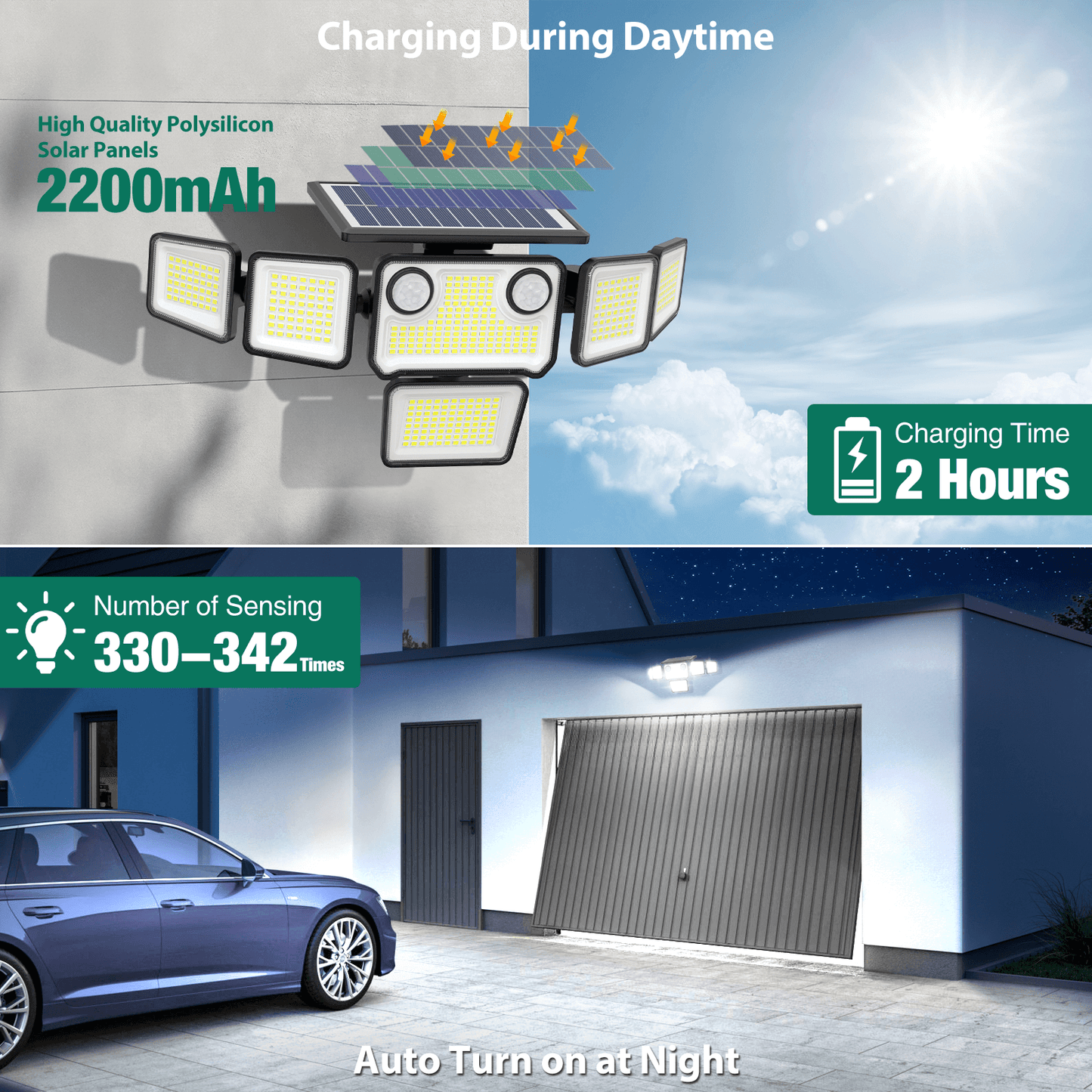 Omibee 3000LM 6-Head Outdoor Solar Lights