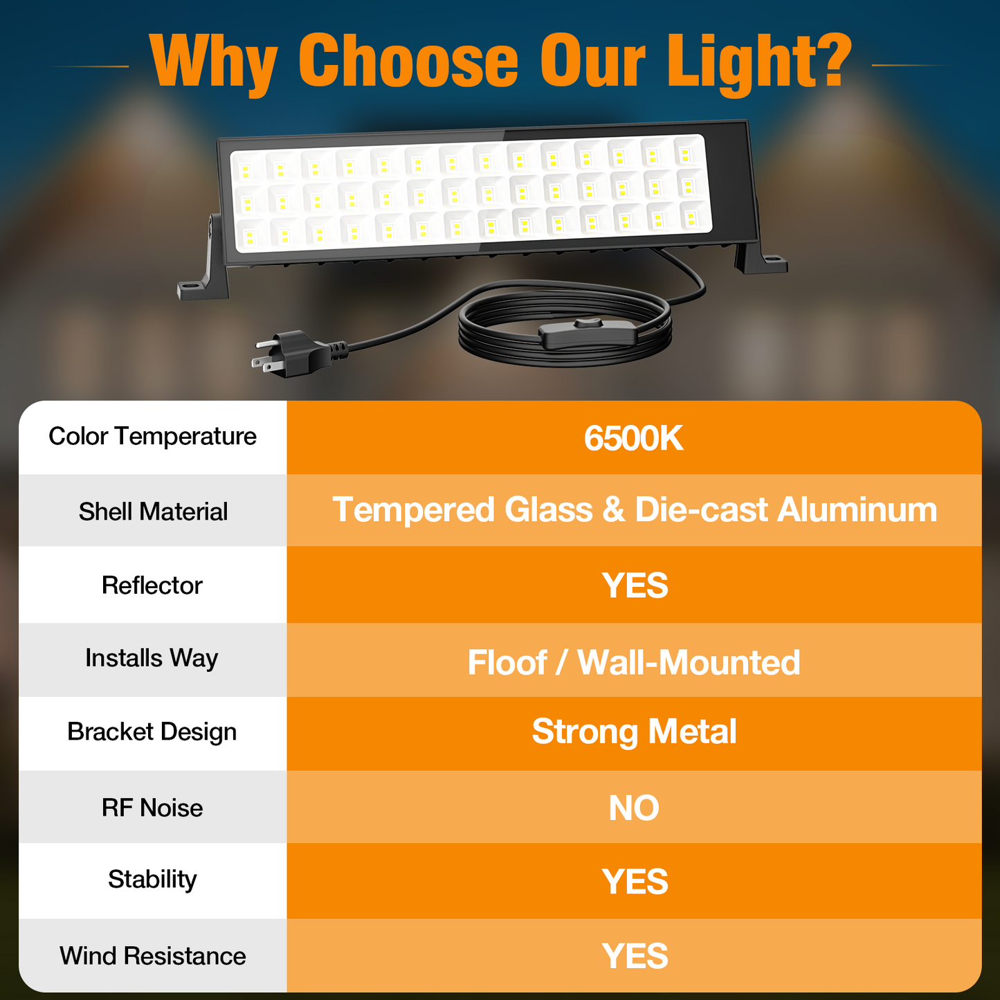 Omibee 100W LED Shopi Light