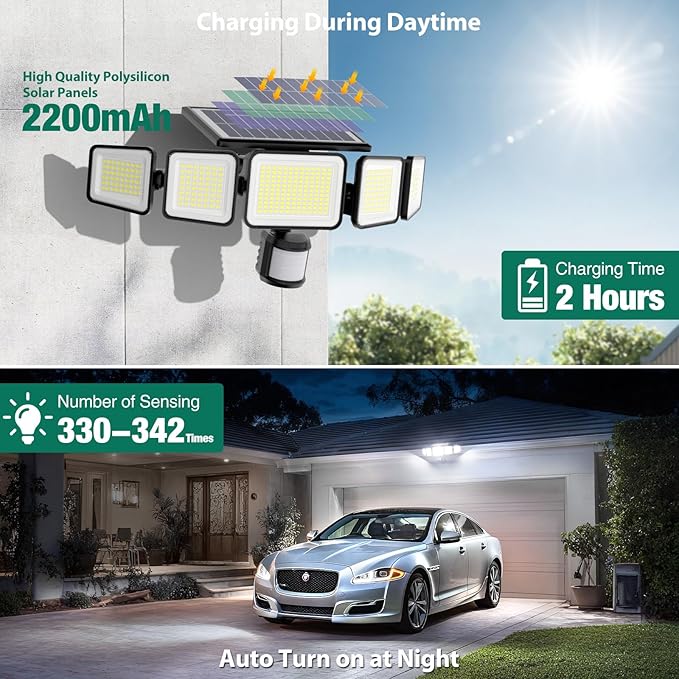 Omibee 4000LM 5 Heads Motion Sensor Outdoor Lights