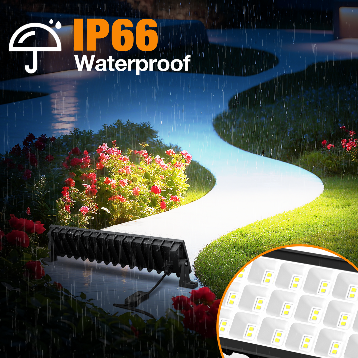 Omibee 100W LED Shopi Light
