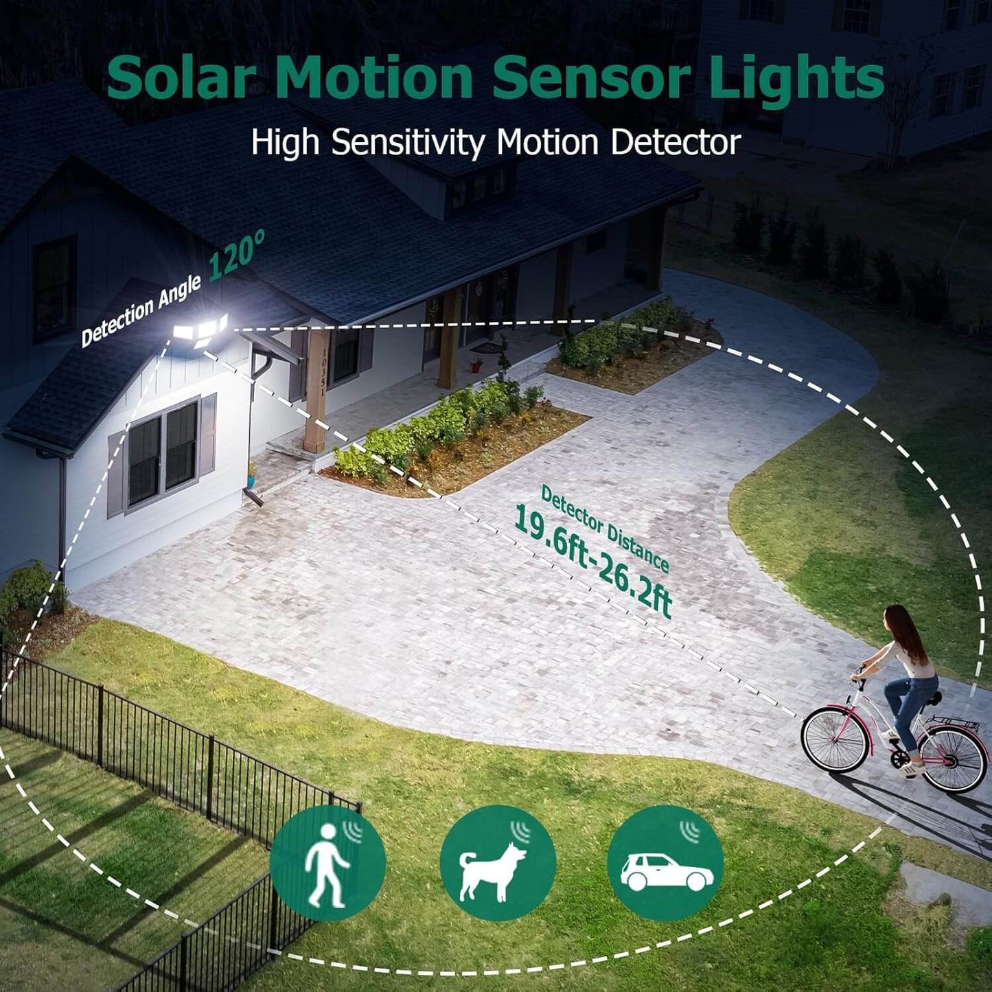 Omibee 3000LM 4 Heads Solar Motion Sensor Lights