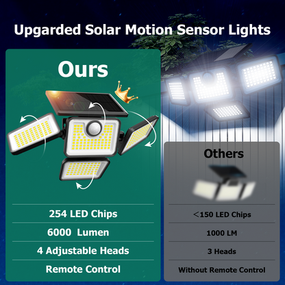 Omibee 4 Heads Solar Motion Light