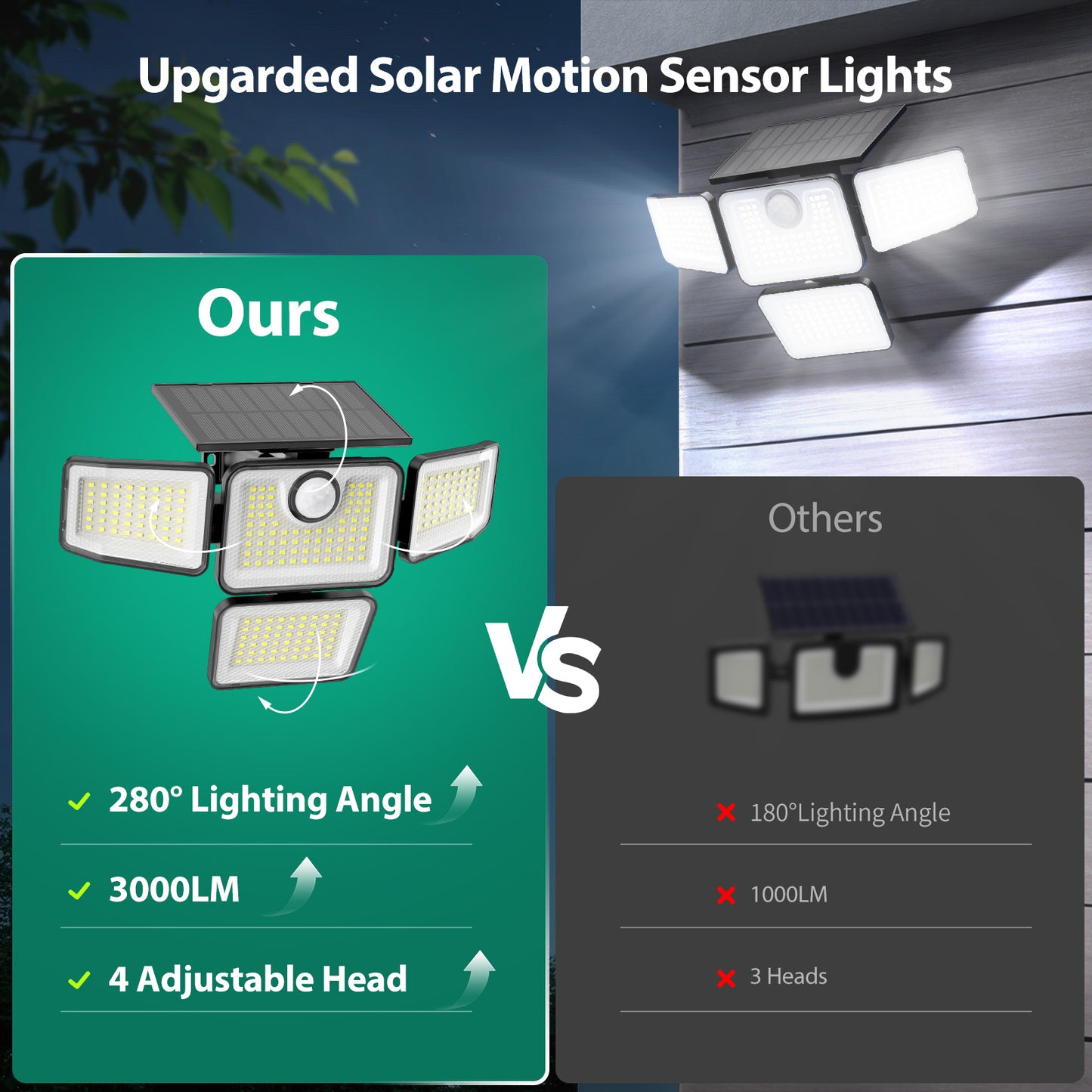 Omibee 3000LM 4 Heads Solar Motion Sensor Lights
