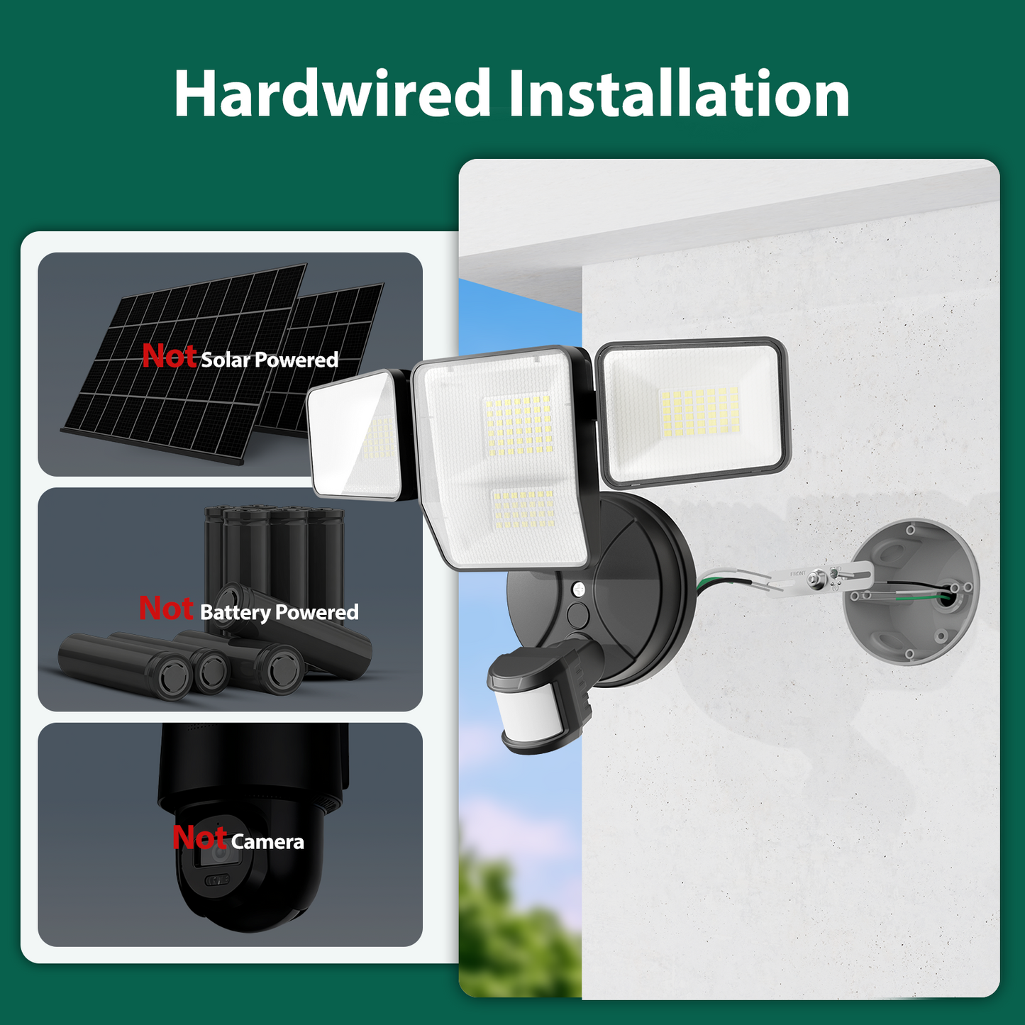 Omibees Outdoor LED Motion Flood Lights