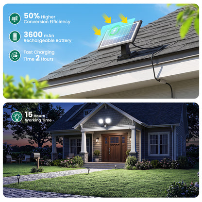 Omibee 36W Dual Heads Solar Motion Sensor Light