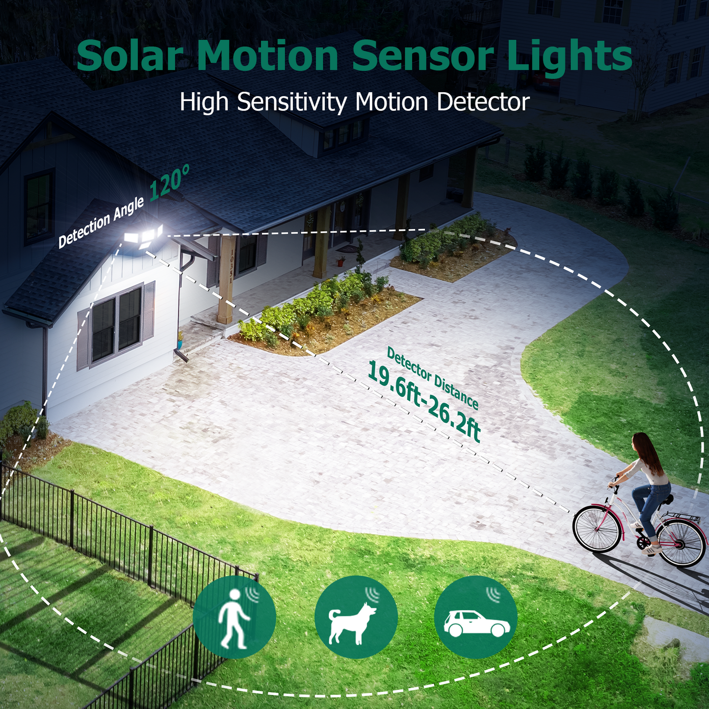 Omibee 4 Heads Solar Motion Light