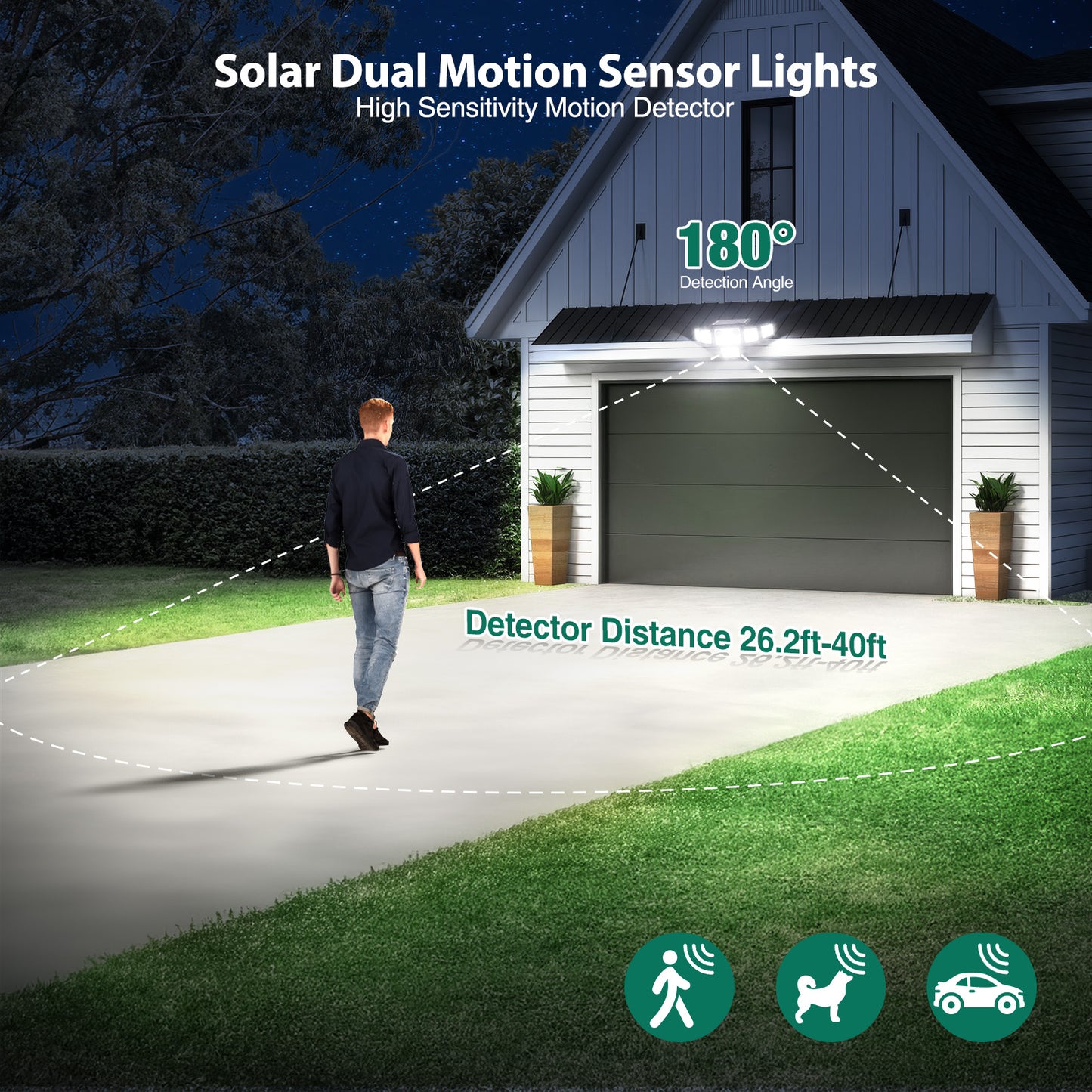 Omibee 6 Heads Dual Motion Sensor Solar Flood Lights