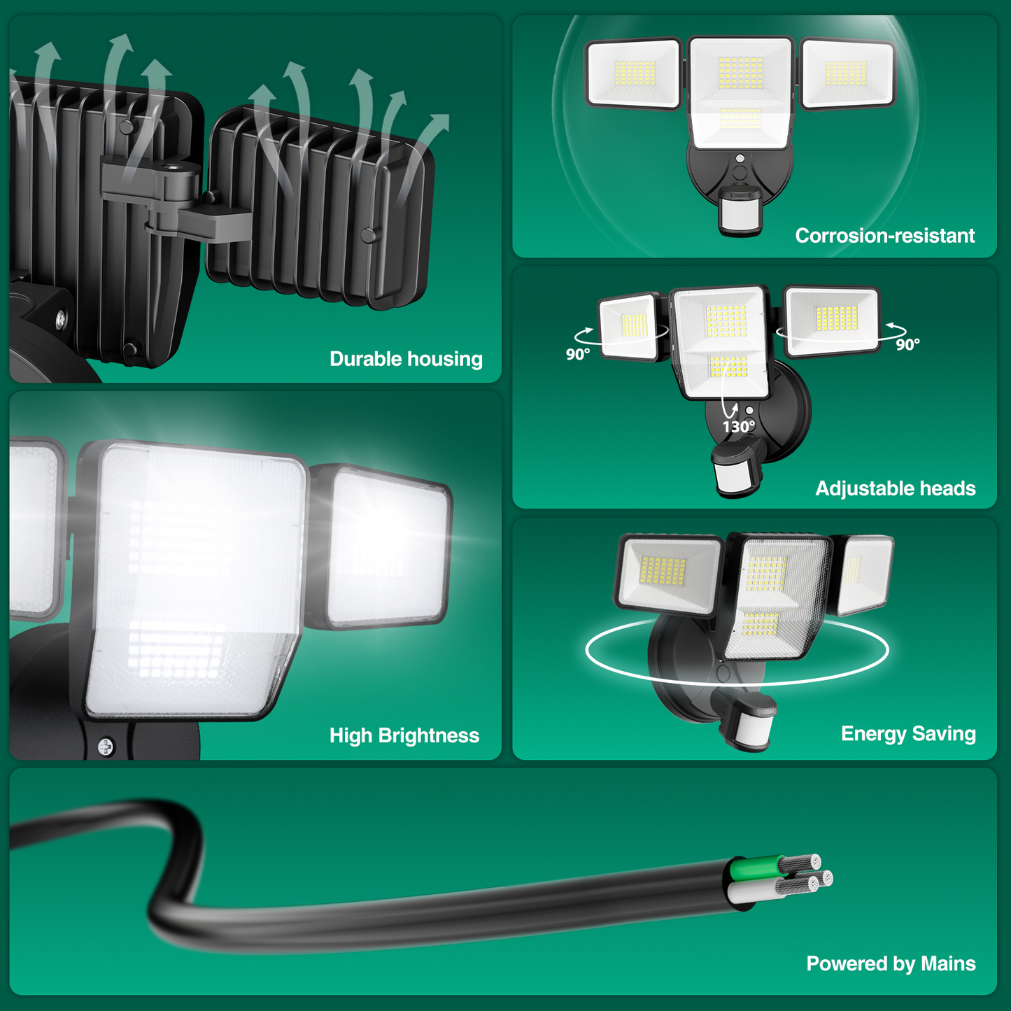 Omibees Outdoor LED Motion Flood Lights