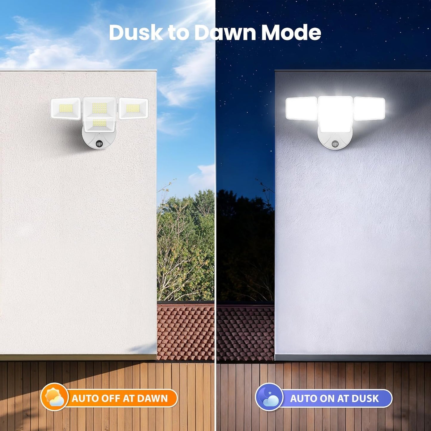 Omibee 70W Dusk to Dawn LED Flood Lights