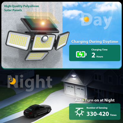 Omibee 4 Heads Solar Motion Light