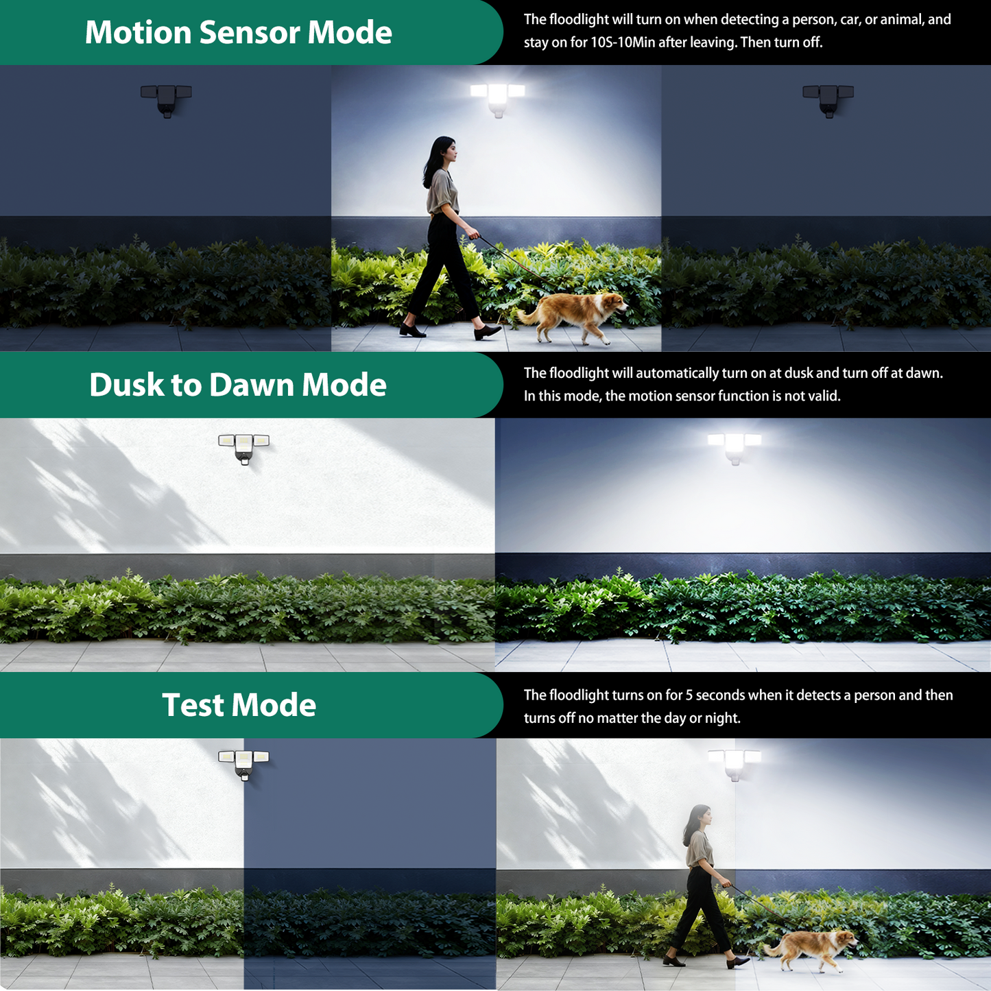 Omibees Outdoor LED Motion Flood Lights